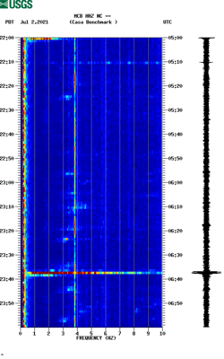 spectrogram thumbnail