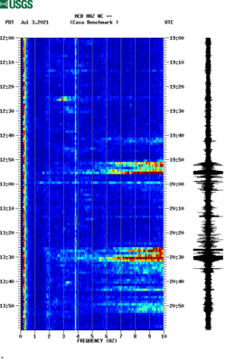 spectrogram thumbnail