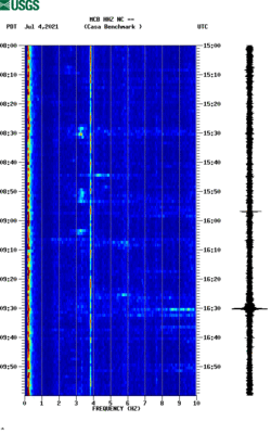 spectrogram thumbnail