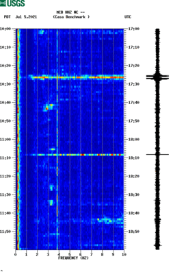 spectrogram thumbnail