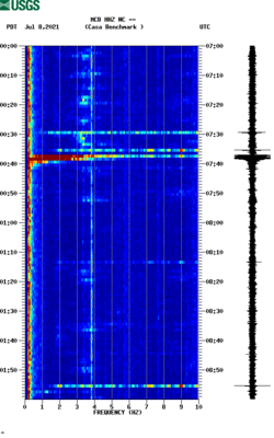 spectrogram thumbnail