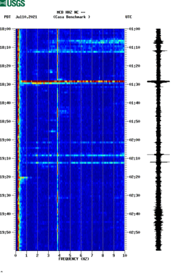 spectrogram thumbnail