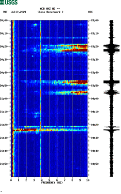 spectrogram thumbnail