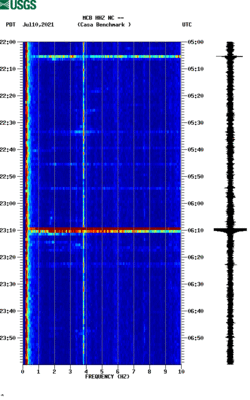 spectrogram thumbnail