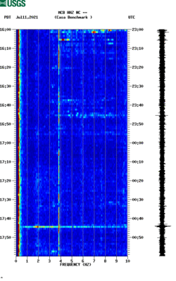 spectrogram thumbnail