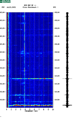 spectrogram thumbnail