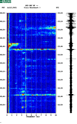 spectrogram thumbnail