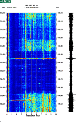 spectrogram thumbnail