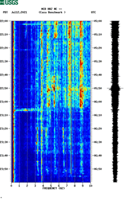 spectrogram thumbnail