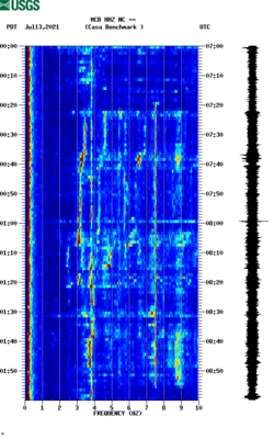 spectrogram thumbnail