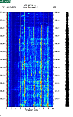 spectrogram thumbnail