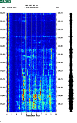 spectrogram thumbnail