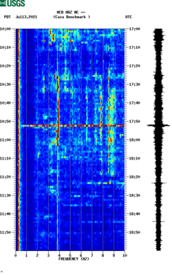 spectrogram thumbnail