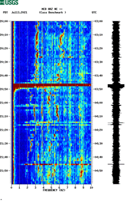 spectrogram thumbnail