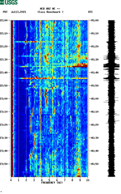 spectrogram thumbnail