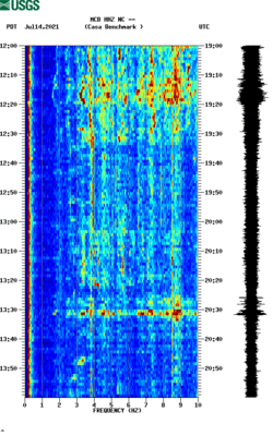 spectrogram thumbnail