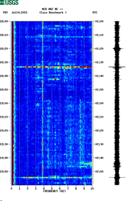 spectrogram thumbnail