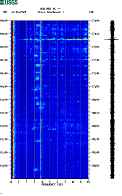 spectrogram thumbnail