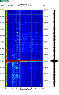 spectrogram thumbnail