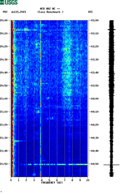 spectrogram thumbnail