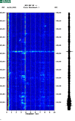 spectrogram thumbnail