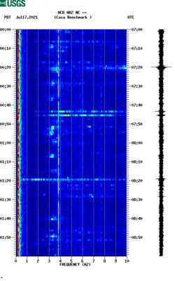 spectrogram thumbnail