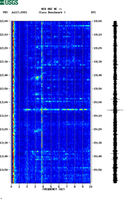 spectrogram thumbnail