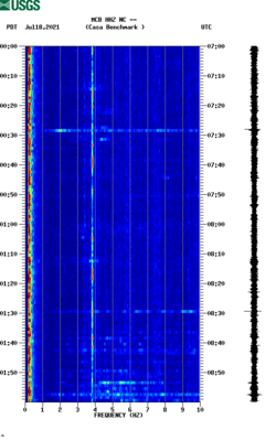 spectrogram thumbnail