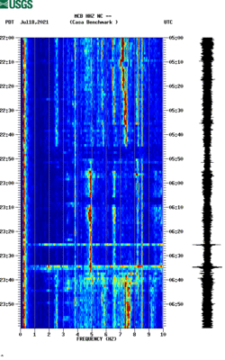 spectrogram thumbnail