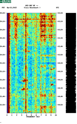 spectrogram thumbnail