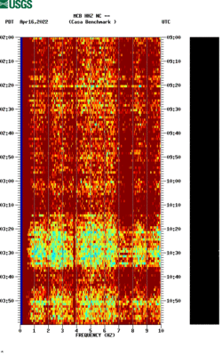 spectrogram thumbnail