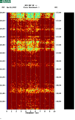 spectrogram thumbnail