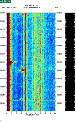 spectrogram thumbnail