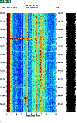 spectrogram thumbnail