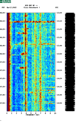 spectrogram thumbnail