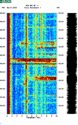 spectrogram thumbnail