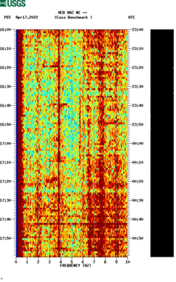 spectrogram thumbnail