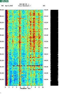 spectrogram thumbnail