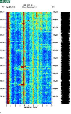 spectrogram thumbnail