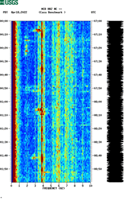 spectrogram thumbnail