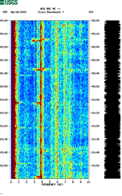 spectrogram thumbnail