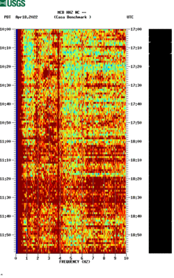 spectrogram thumbnail