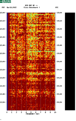 spectrogram thumbnail