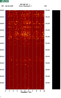 spectrogram thumbnail