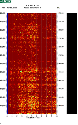 spectrogram thumbnail