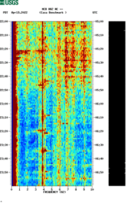 spectrogram thumbnail