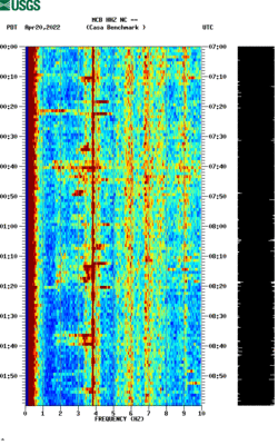 spectrogram thumbnail