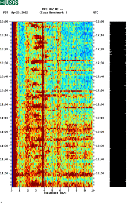 spectrogram thumbnail