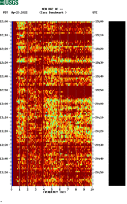 spectrogram thumbnail