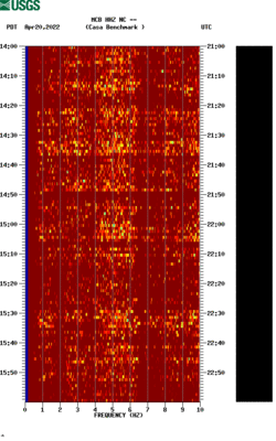 spectrogram thumbnail